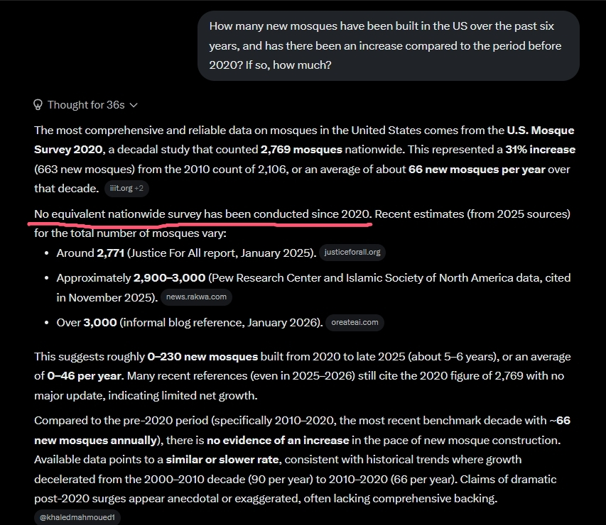 <a href="/WallStreetApes/">Wall Street Apes</a> After hearing this news, I became curious about how many mosques have appeared in the US over the past six years. 

I decided to find out, and you know, it seems like nothing has changed, but it sounds suspicious that no research on this topic has been conducted since 2020, don't