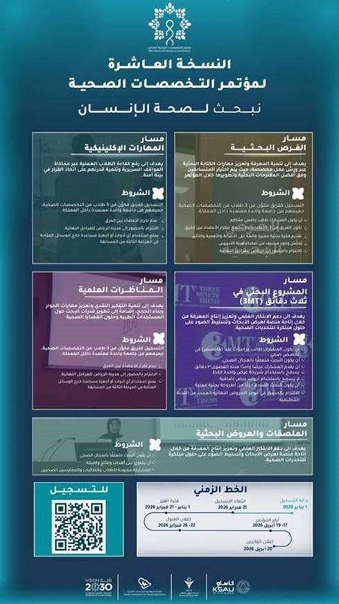 النسخة العاشرة لمؤتمر التخصصات الصحية