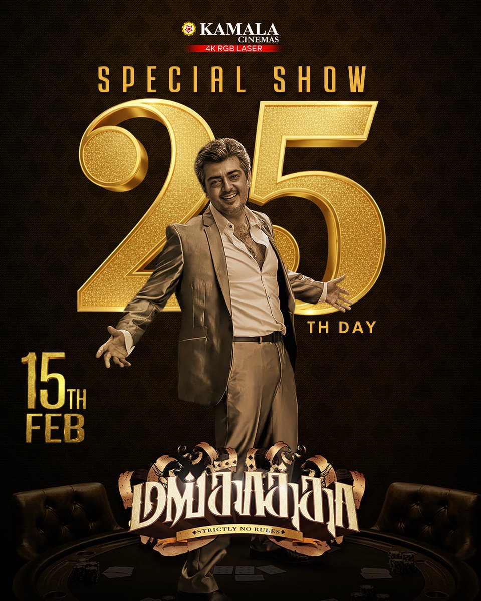 #Mankatha Re Release Final Worldwide Estimate 

Tamilnadu - ₹15.65 Cr
Karnataka- ₹0.75 Cr
Kerala &amp; ROI - ₹0.25 Cr

Overseas ~ $150K | ₹1.35 Cr (2 Phases)

Total WW Gross - ₹18 Cr

All Time 3rd Biggest Re Release in Kollywood ✅