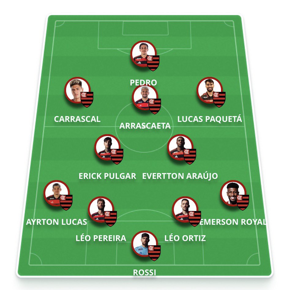 Planeta do Flamengo 🌎 tweet media