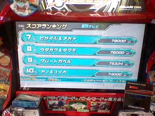 ちょうどいいから13年前にうらべ氏と会ってジャイロゼッターの協力プレイやった時のやつ貼っておこう
グ　　レ　　ー　　ト　　ガ　　ベ　　ル