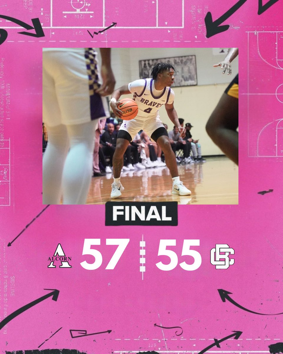 Alcorn State Men’s Basketball tweet media