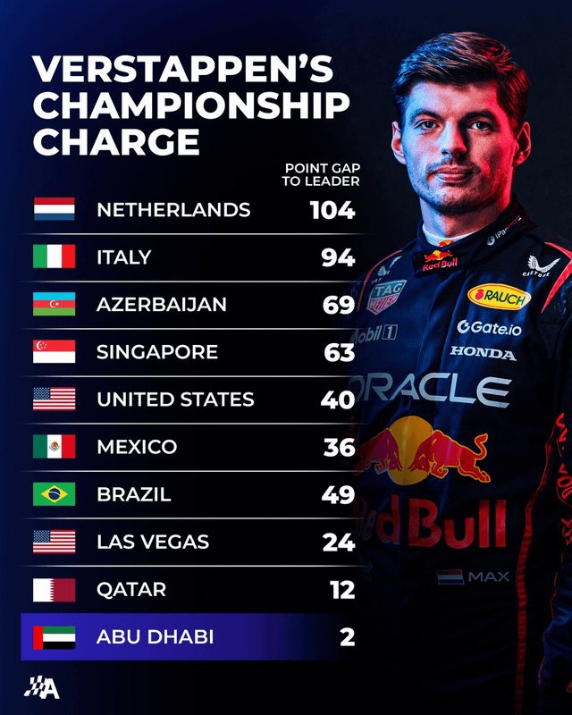 DW ᶜᵉᶜ tweet media