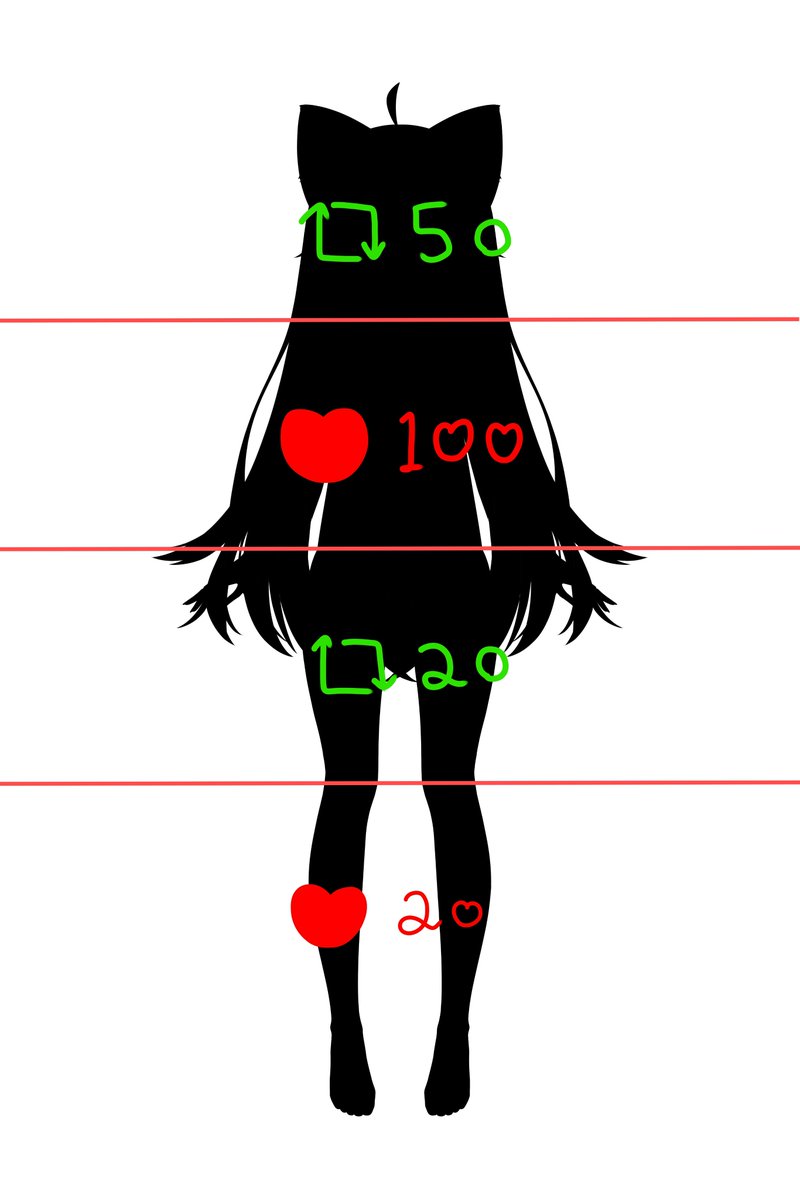 直播兩年快三年，我終於要有私皮惹!!╰(*°▽°*)╯
剪影1玩預測~歡迎猜猜看!(真的有穿衣服啦!!信我)
剪影2玩解鎖~達成目標就給你們康康
※預測的可以把圖留言或者私訊我，直播初次亮相前會給大家看看ψ(｀∇´)ψ
※馬麻說要剪影2全解鎖才讓大家知道是誰(然後馬麻加碼二階段...(°ロ°)
#擴散希望 #純帕帕