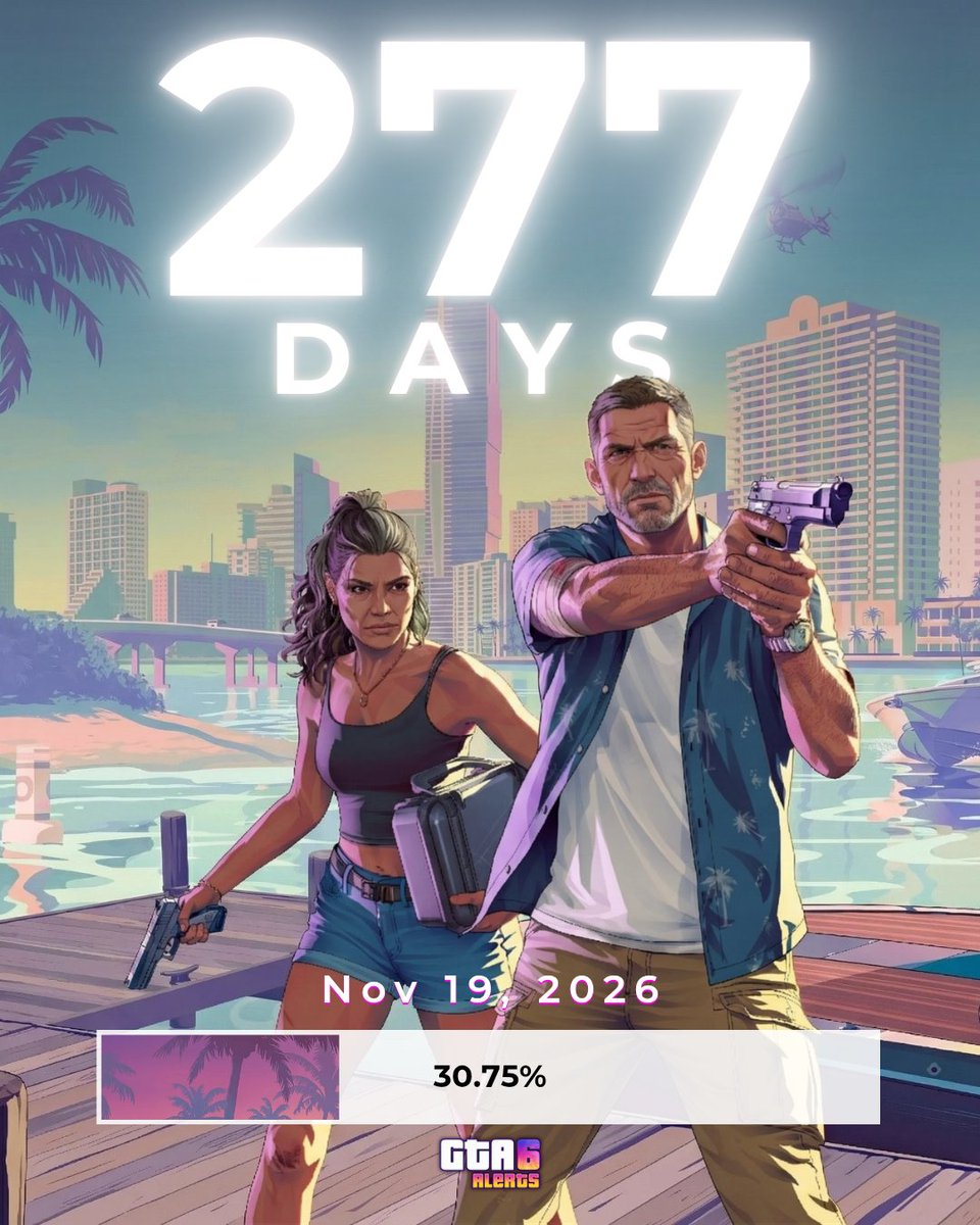 277 days left until GTA 6 release. ⏳