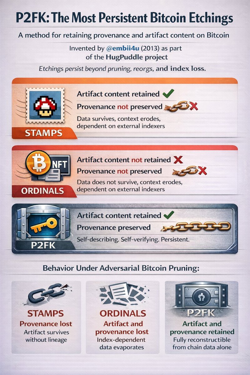 EMBII4U's tweet photo. @icobeast @ShittyShitcoins here is a graphic i created 4U https://t.co/qJwNZwmxSZ