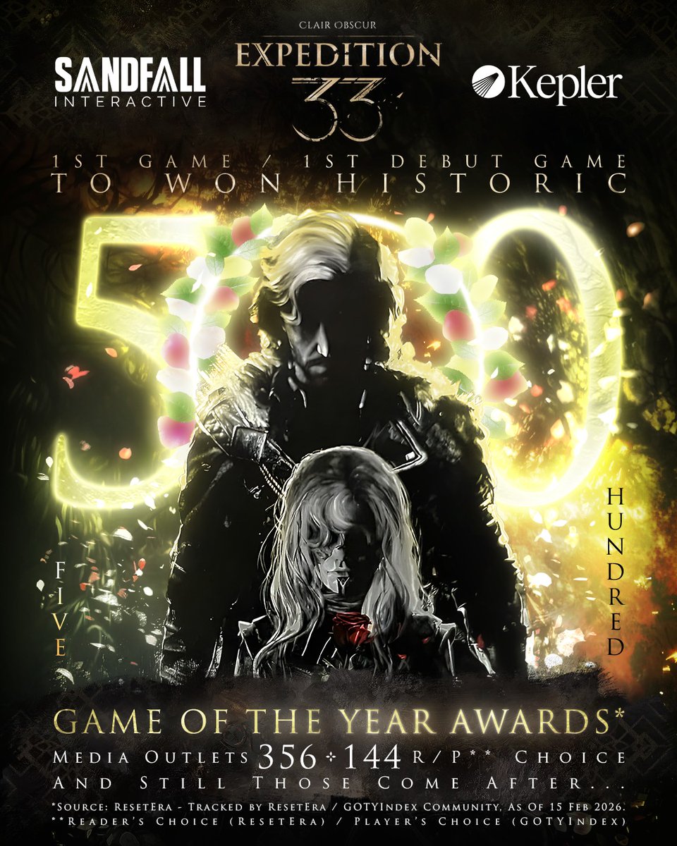 GOTYINDEX tweet media