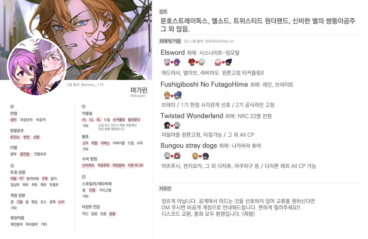 ᴍʏᴀɢᴀʀɪɴ tweet media