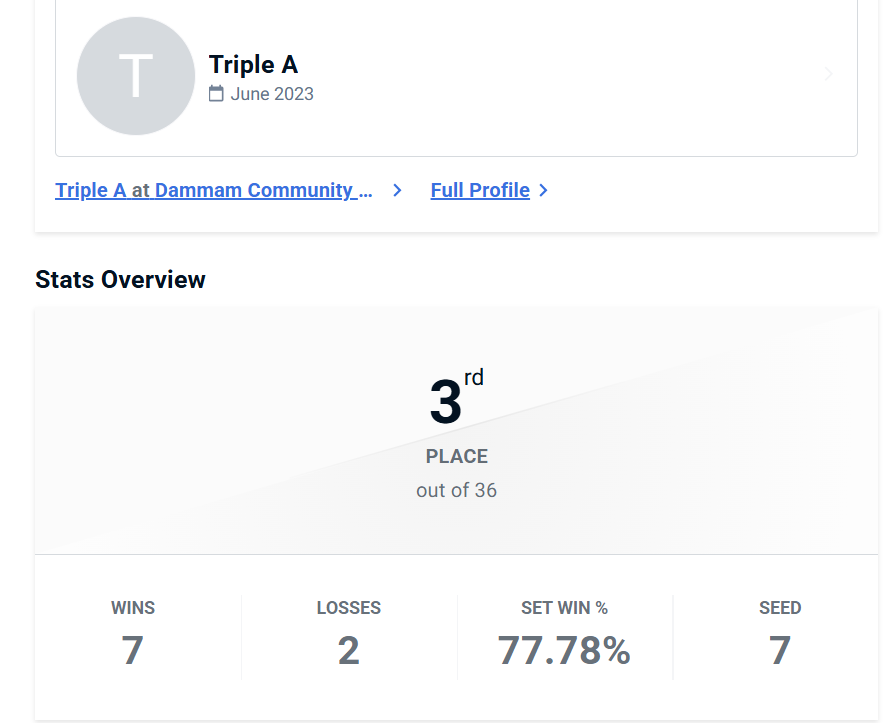 Triple A tweet media