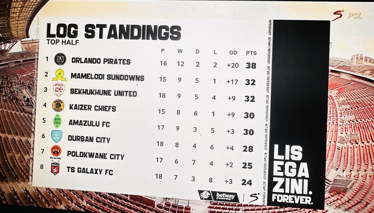 ⭕️u𝐦p𝐢e T𝐢y𝐚n𝐢 tweet media