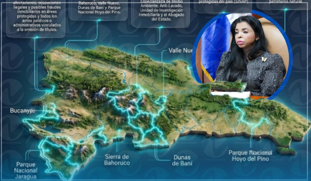 Procuraduría ordena investigación penal por presuntas irregularidades en áreas protegidas dlvr.it/TQz3CS #NDigital