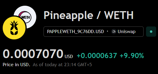 TheJessePeralta's tweet photo. You know what's positive on a complete "RED" day 😏

$PAPPLE you are not ready 🚀 https://t.co/4MsiCkUeXm