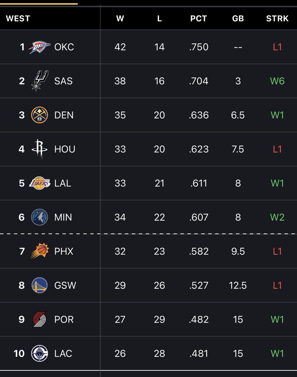 Day1Blazer ヽ(•‿•)ノ tweet media