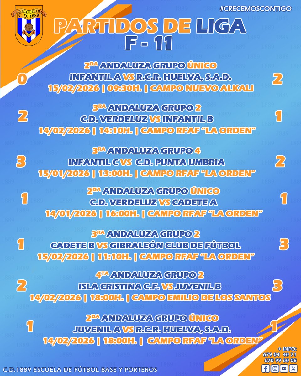 cd1889's tweet image. PARTIDOS DE LIGA | Nuestros chicos del fútbol 11 ya tienen los resultados de sus #PartidosOficiales⚽🔝

#Vamos89 🔵⚪️🔵

#Somos1889 #FutbolBase #crecemoscontigo