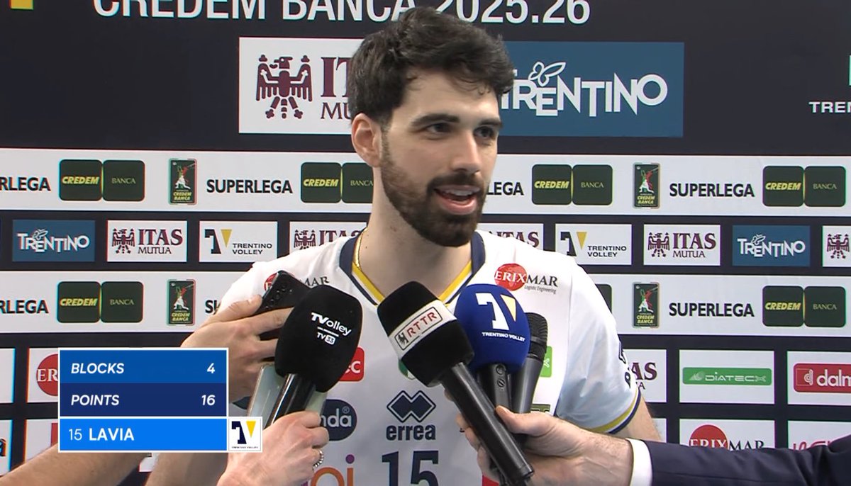 volleyspace's tweet photo. Trentino 3-2 Grottazzolina

MVP: DANIELE LAVIA 🤩 https://t.co/NcgaOIyS0L