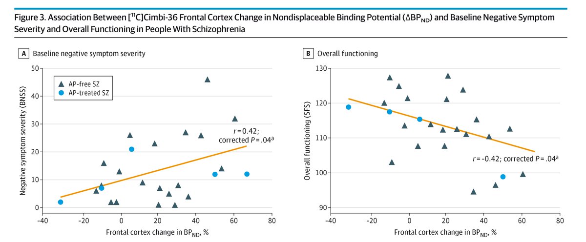 JAMA Psychiatry tweet media