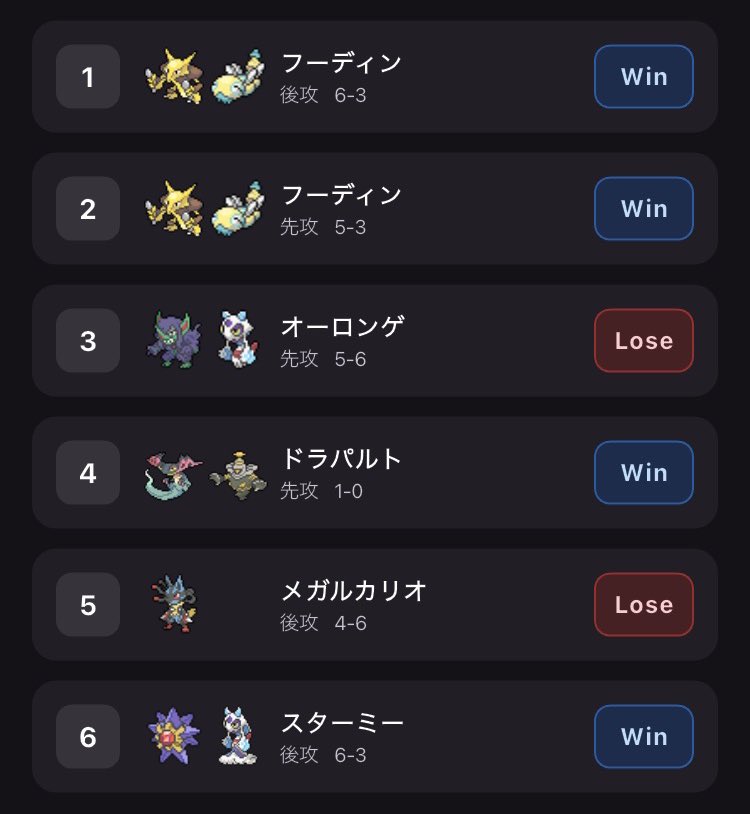 Final_Sigma_W's tweet photo. 田島屋杯ルカリオで参加して4-2でした。
安定するけど5勝の壁が高い…
対戦して下さった皆さん、ジャッジの皆さん、主催のしょうさん、ありがとうございました！ https://t.co/bTq9IWwTVQ