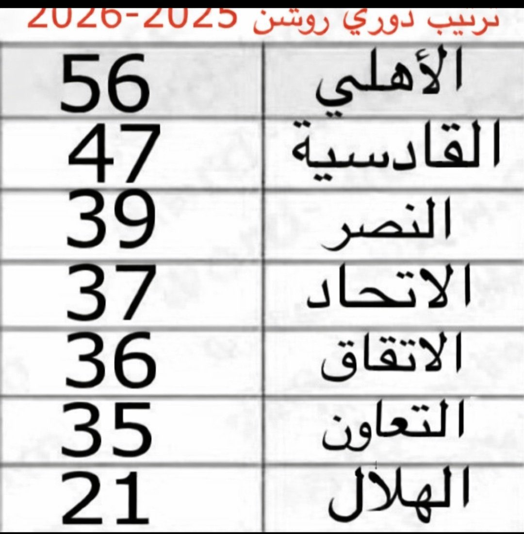 العسيري🇸🇦#الملكي💚 tweet media