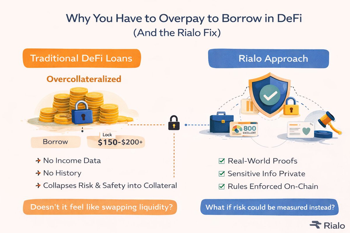 DTWO (Ø,G) tweet media