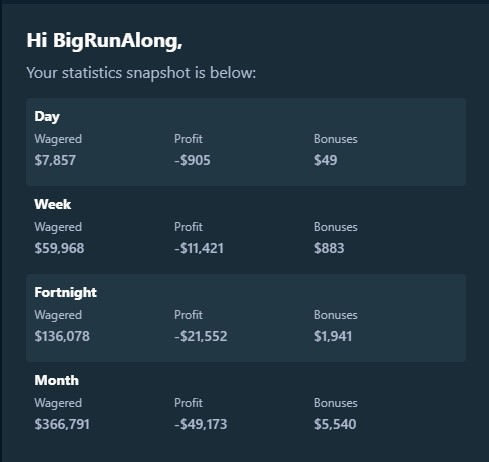 RunAlongs's tweet image. thanks stake, would've been helpful $45,000 ago...
