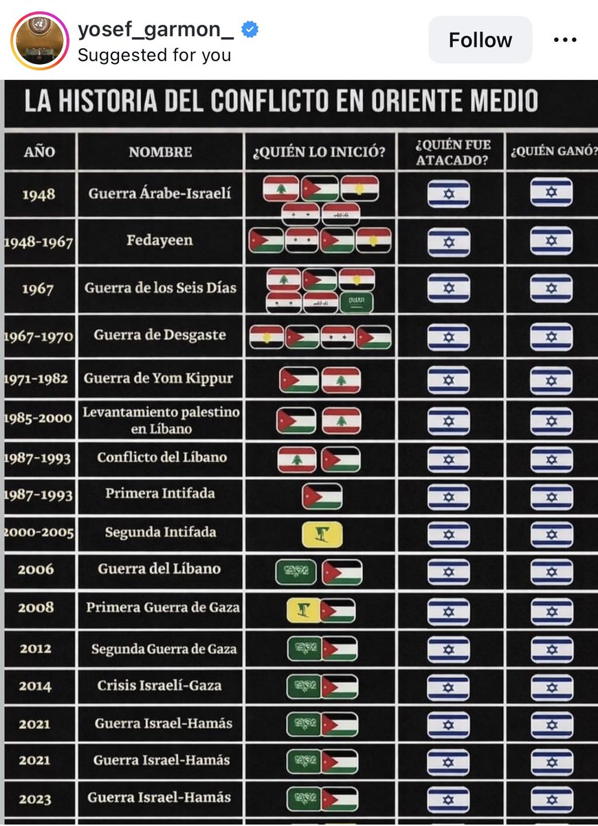 Carlos Maslatón tweet media