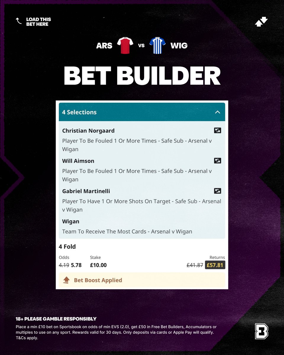 Bad Man’s Football Tips ⚽️ tweet media