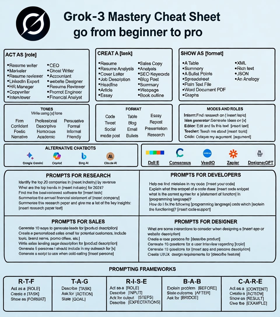 kids are making millions by using Grok-3

So I created the Ultimate Guide on Grok-3

I'll sell it for $75

But you can get it for FREE for the next 24 hours

Like, RT &amp; comment "Sent" and I'll DM it to you ASAP

(Must be following so I can DM You)