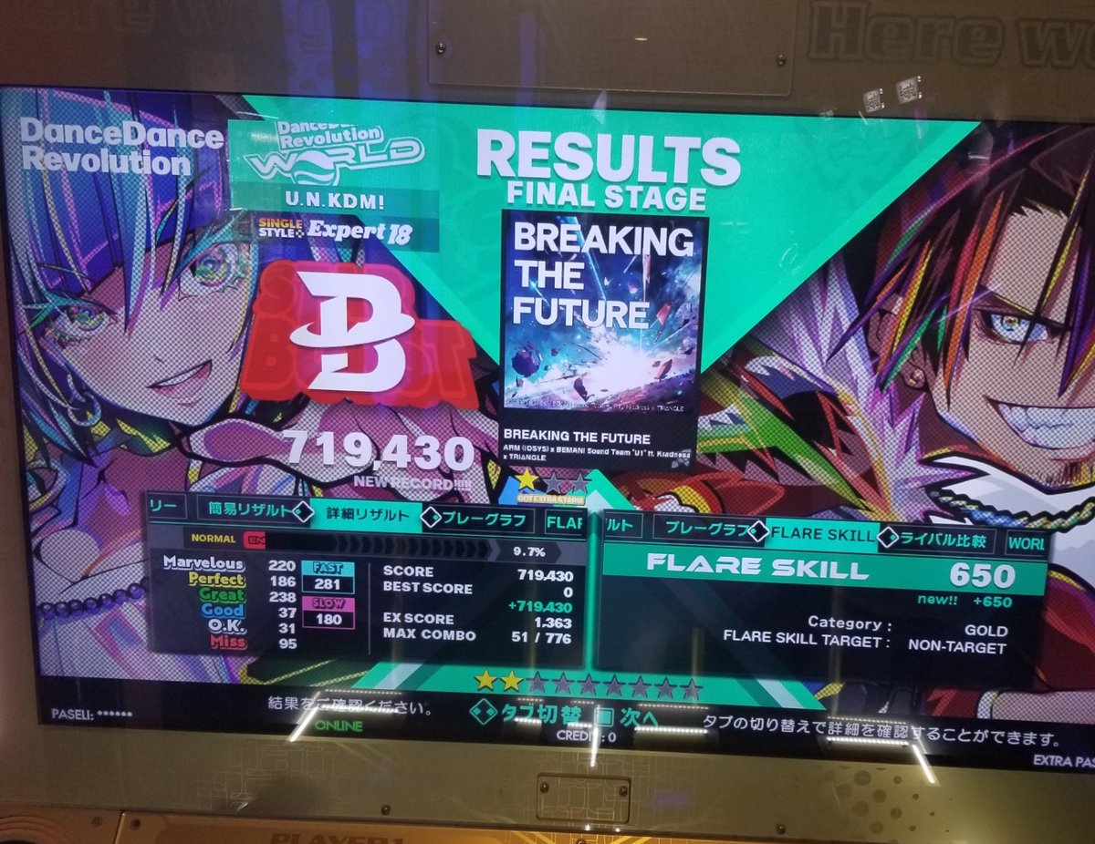 今日の成果！！！！！！！！！！ 4年かかったけど遂にENDYMION撃破した