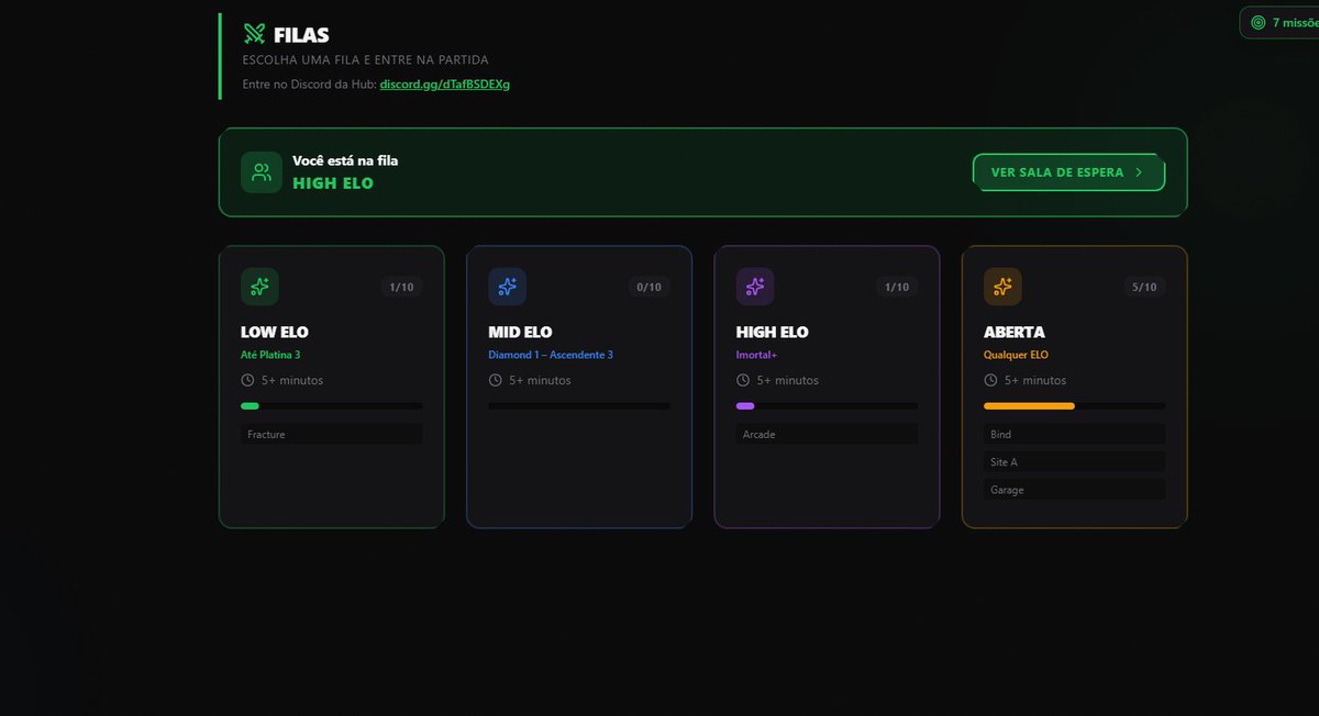 entra ai meus morangao vamo testar
hubexpresso.com/login?ref=BING…