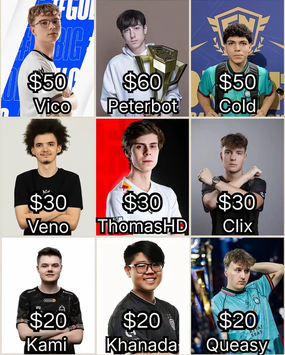 Fortnite Tracker tweet media