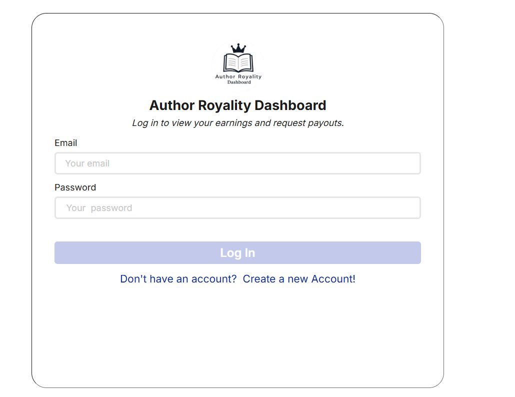 Neelam92004's tweet image. Created this #SignUp and #SignIn web page using #bubble 3 days ago.