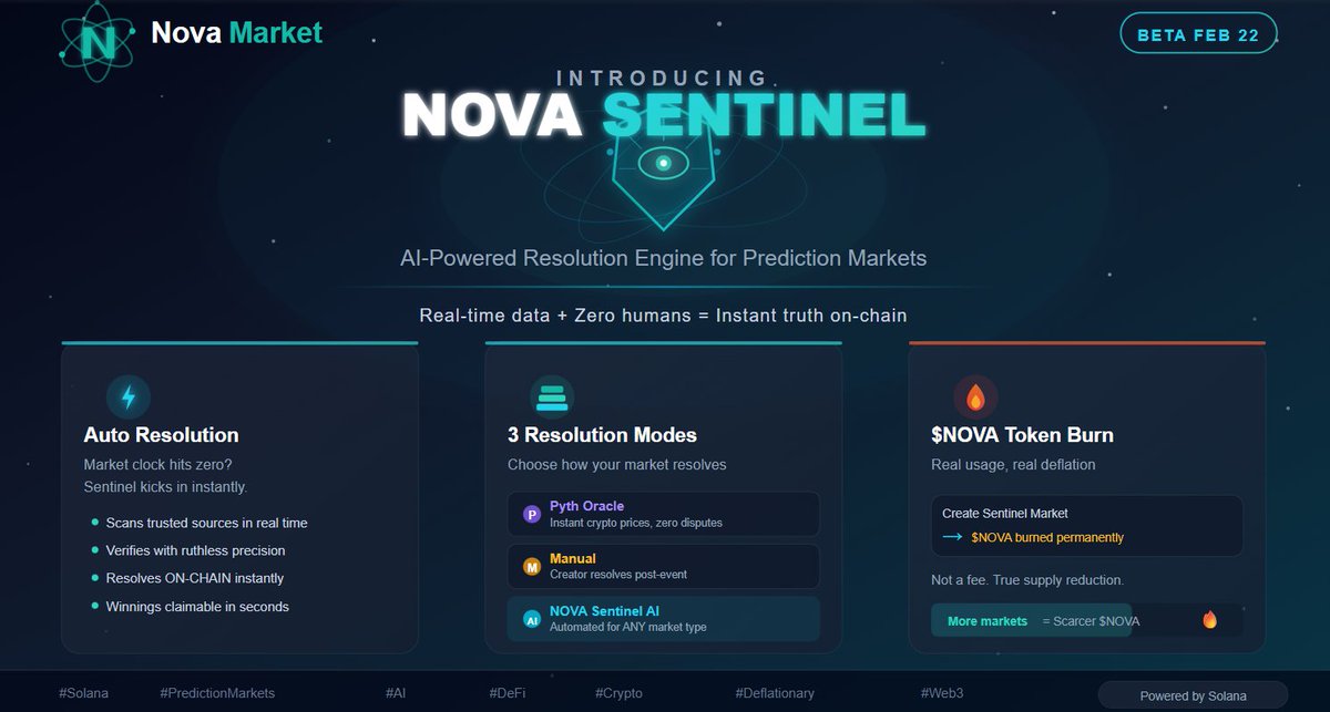 NovaMarket tweet media