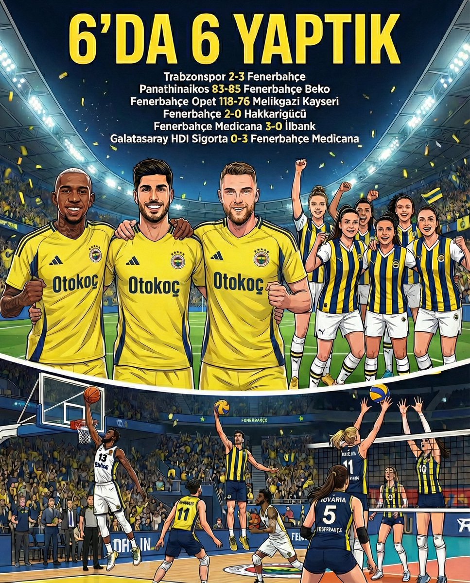 6’DA 6 YAPTIK 💛💙 ⚽️🏀🏐

⚽️Trabzonspor 2-3 Fenerbahçe
🏀Panathinaikos 83-85 Fenerbahçe Beko
🏀Fenerbahçe Opet 118-76 Melikgazi Kayseri
⚽️Fenerbahçe 2-0 Hakkarigücü
🏐Fenerbahçe Medicana 3-0 İlbank
🏐Galatasaray HDI 0-3 Fenerbahçe Medicana

#futbol #sports #fenerbahce