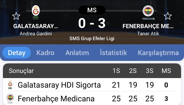 Bir ⁦<a href="/Fenerbahce/">Fenerbahçe SK</a>⁩ klasiği…
Hafta sonları ısrarla ğs tokatlamak 💛💙
⁦<a href="/FBvoleybol/">Fenerbahçe Medicana</a>⁩