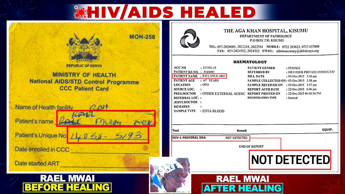 Are you aware that #JesusIsTheCureOfHIV