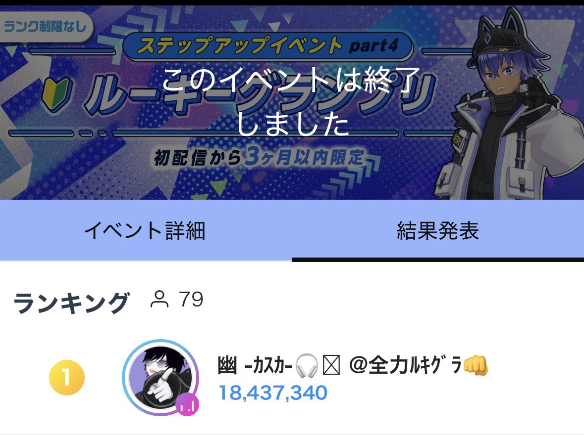 後でまとめるけど、一旦！！

圧倒的一位🥇おめでとう！！！！
間違いなくREALITY 1熱い１週間だった！！

最高の刺激と感動をありがとう！！
<a href="/KAsuKA_yooo/">幽 -ｶｽｶ- 🎧🫟@ﾙｷｸﾞﾗ参加中👊</a>
