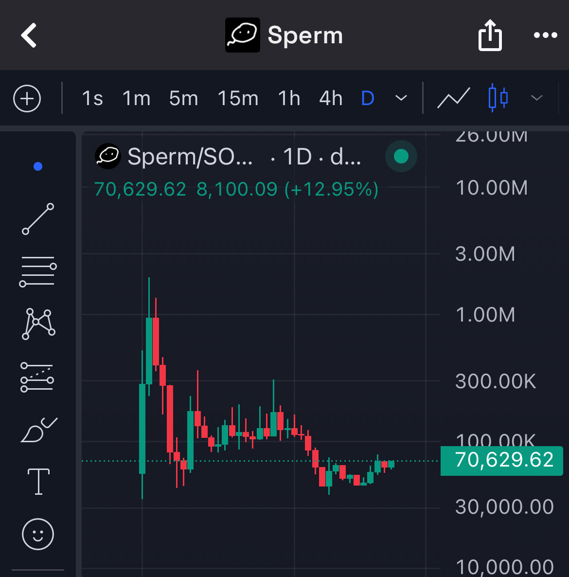Sperm guy tweet media