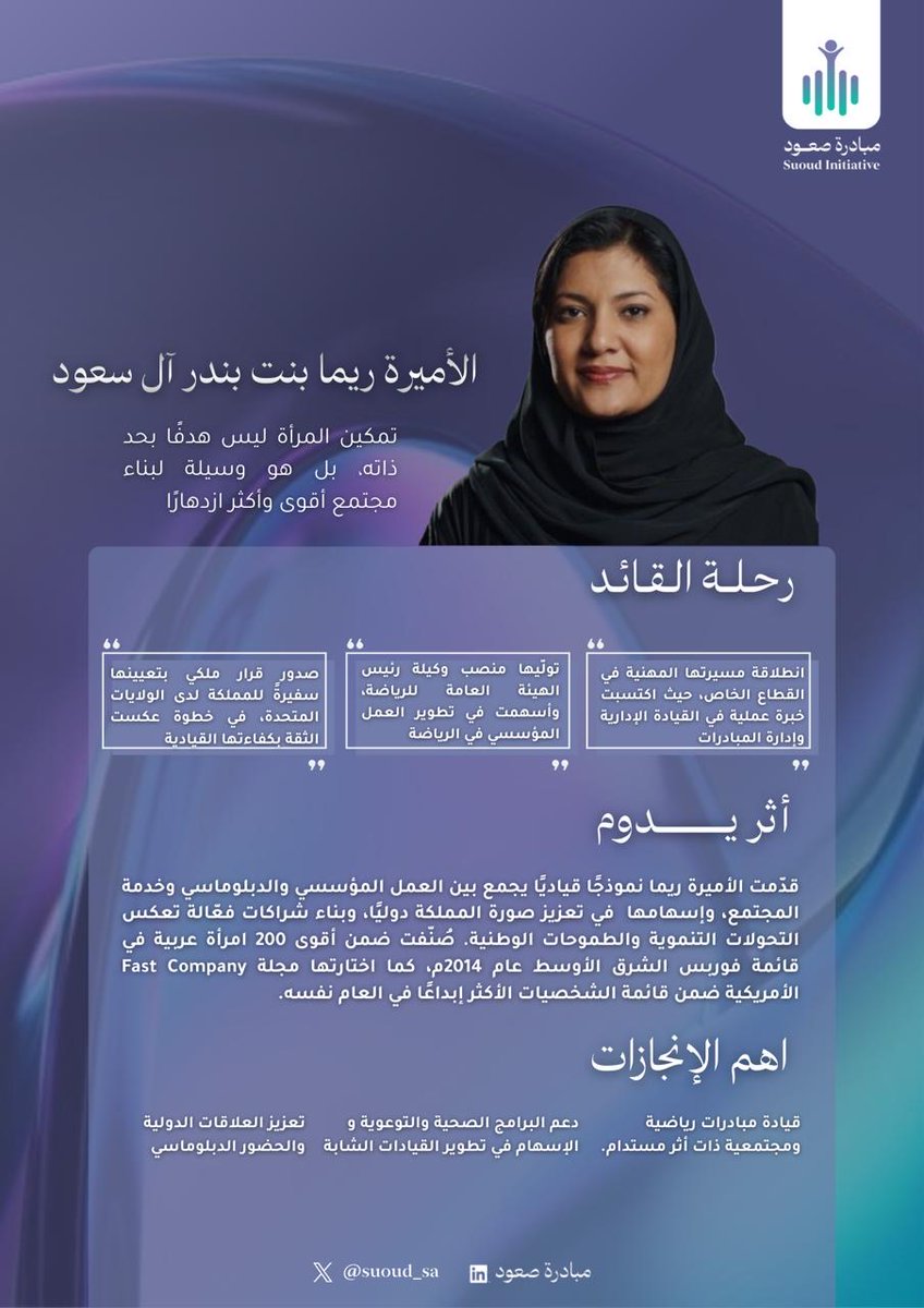 صعود لتطوير الشباب وصناعة القادة tweet media