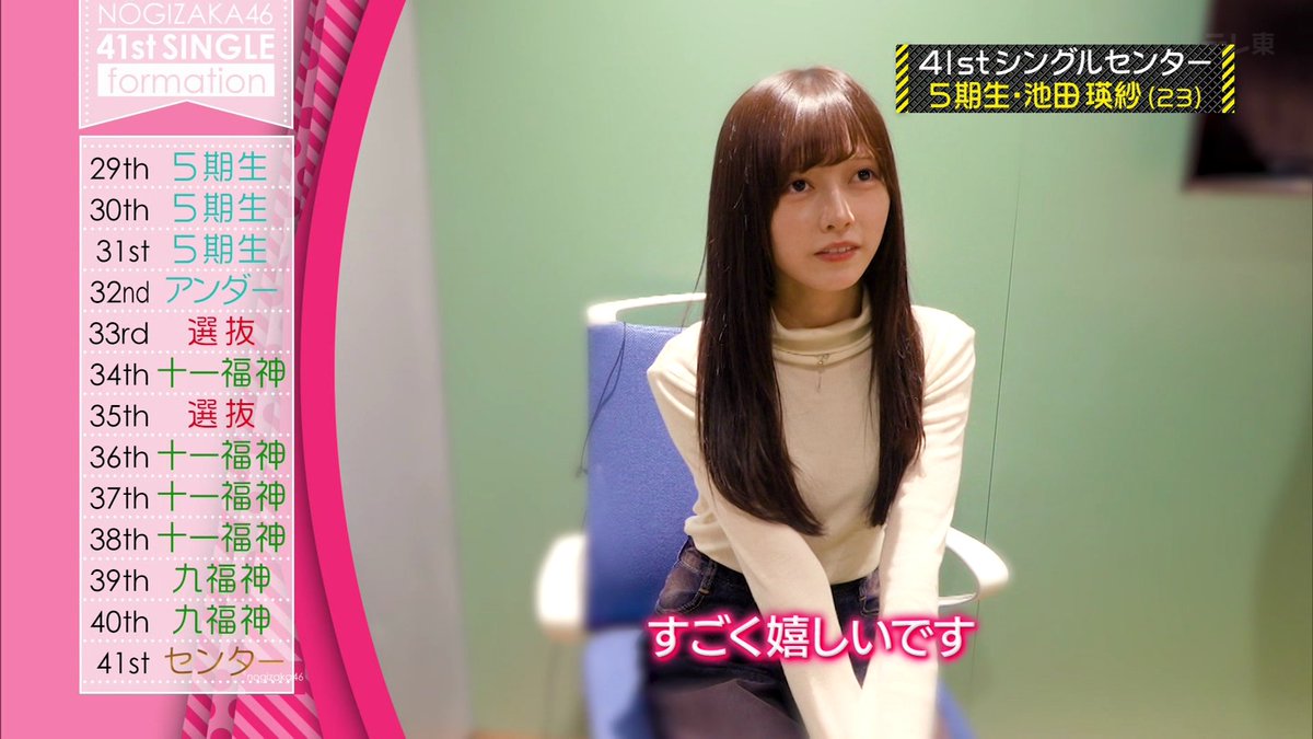 センターになってすぐのこのインタビューで不安な心境吐露する子も好きだけど、瑛紗はまず喜べるのが強くて、もしくは強く見せなきゃってやってるのか

どちらにせよすごい好き

#池田瑛紗
#乃木坂工事中