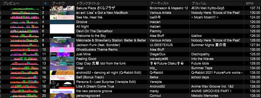 ｼﾞｬｽﾞ(冷麺うま夫)＠5/23 超メタフェス tweet media