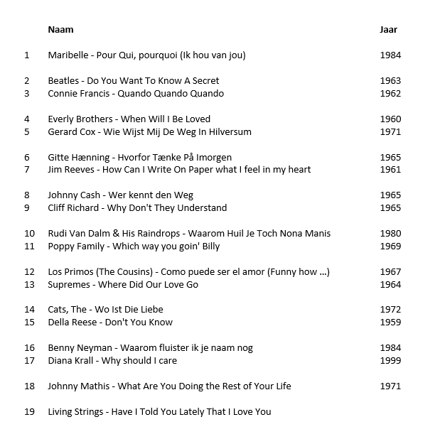 Machteld Meijer tweet media