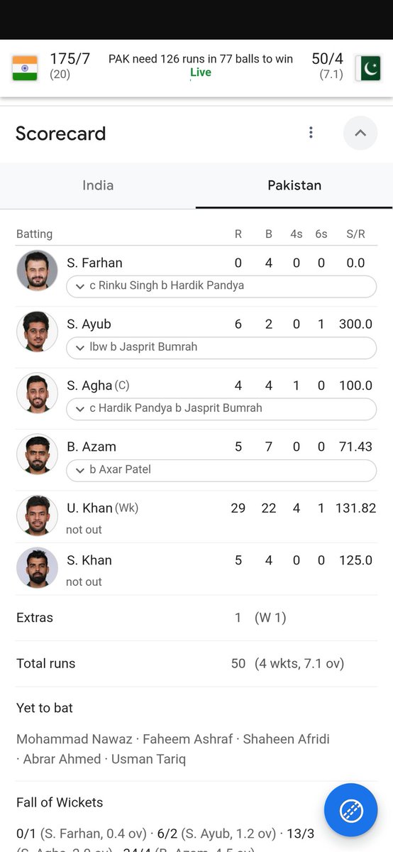 hamzaazeempk's tweet photo. #PakvsIndia
Is this Pakistans National team? 
@MohsinnaqviC42 @TheRealPCB

T20 world cup k laik hai yah team? 
Be fair https://t.co/uLSVTiGTgM