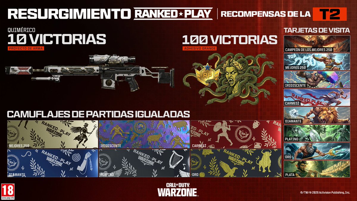 Call of Duty España tweet media