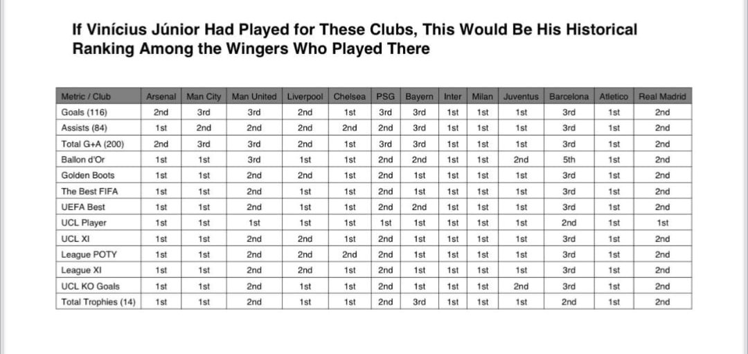 Los Galacticos tweet media