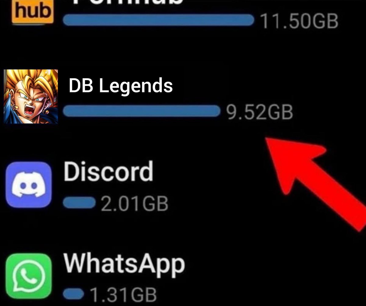 GamingNextDoor's tweet photo. Dragon Ball Legends’ new update takes up so much space 😭 https://t.co/reVjefLZfT