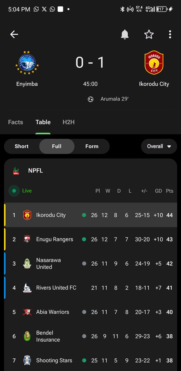 UTDQuarters tweet media