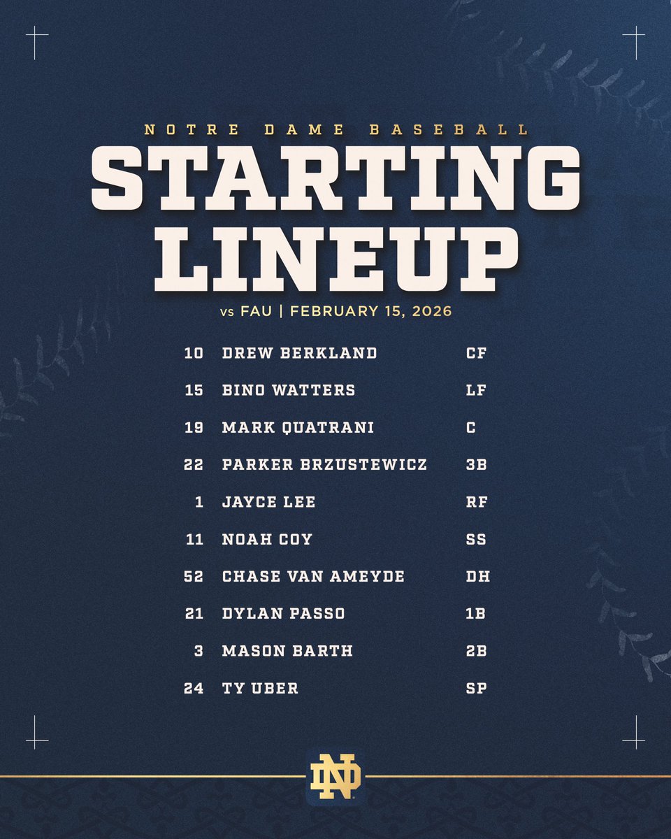 Notre Dame Baseball tweet media