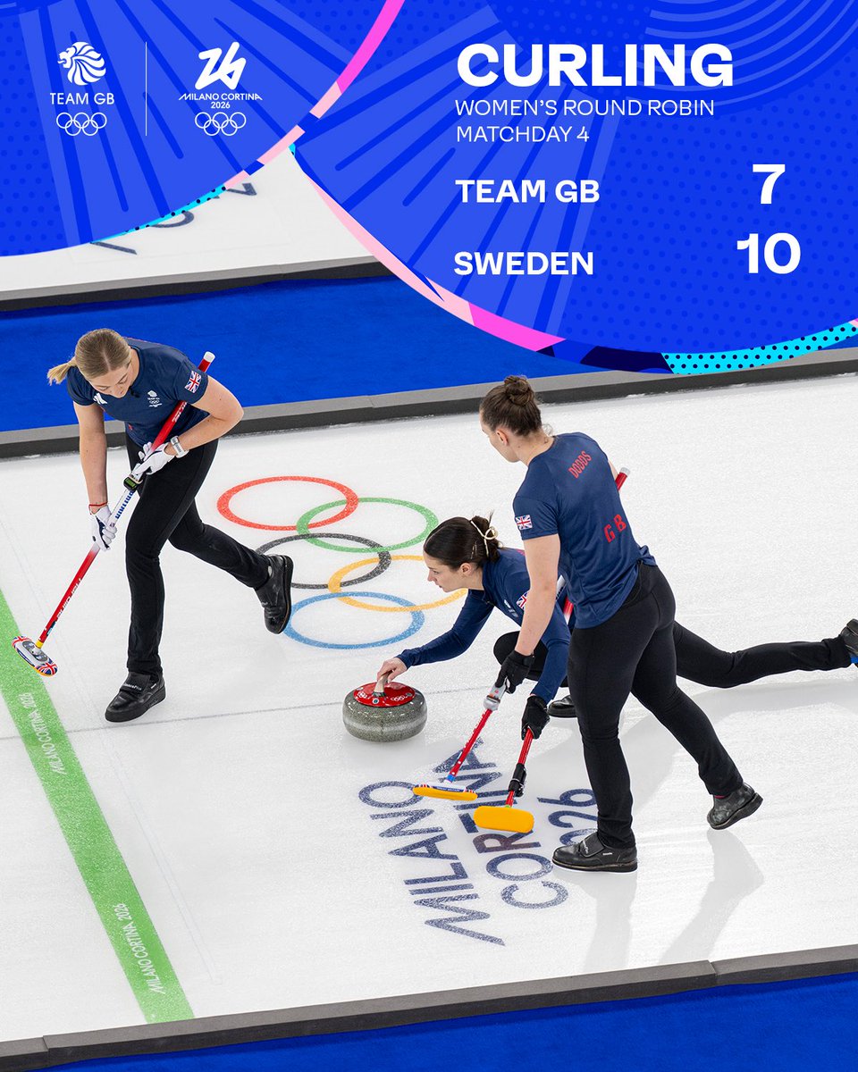 The women's curling finishes 10-7 to Sweden. We go again tomorrow ...