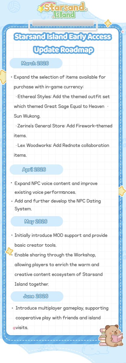 Starsand Island Official EN tweet media