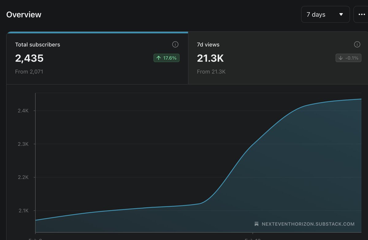 Dustin Gouker tweet media